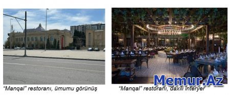 Əli Əsədovun biznes və tikinti imperiyası...