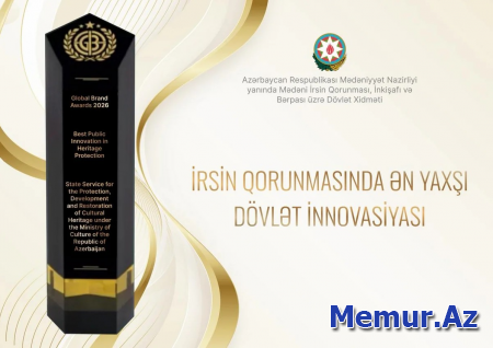 Azərbaycan mədəni irs sahəsində qlobal innovasiya liderləri sırasında yer alıb